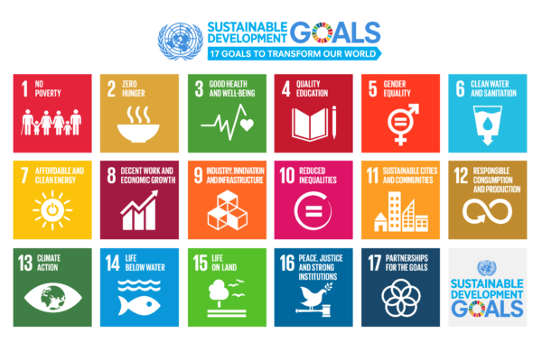 United Nations 17 Sustainable Development Goals